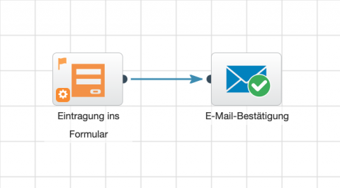 E-Mail-Bestätigung in Quentn